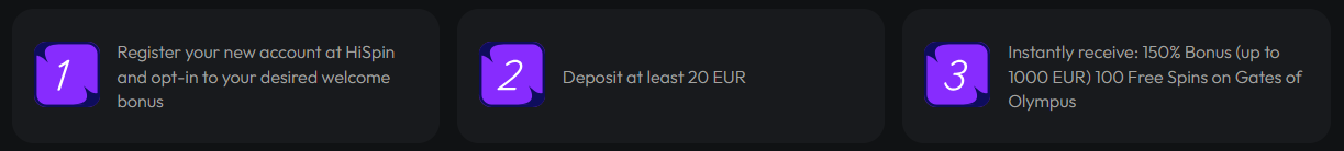 So aktivieren Sie Ihren Willkommensbonus – Schritt für Schritt